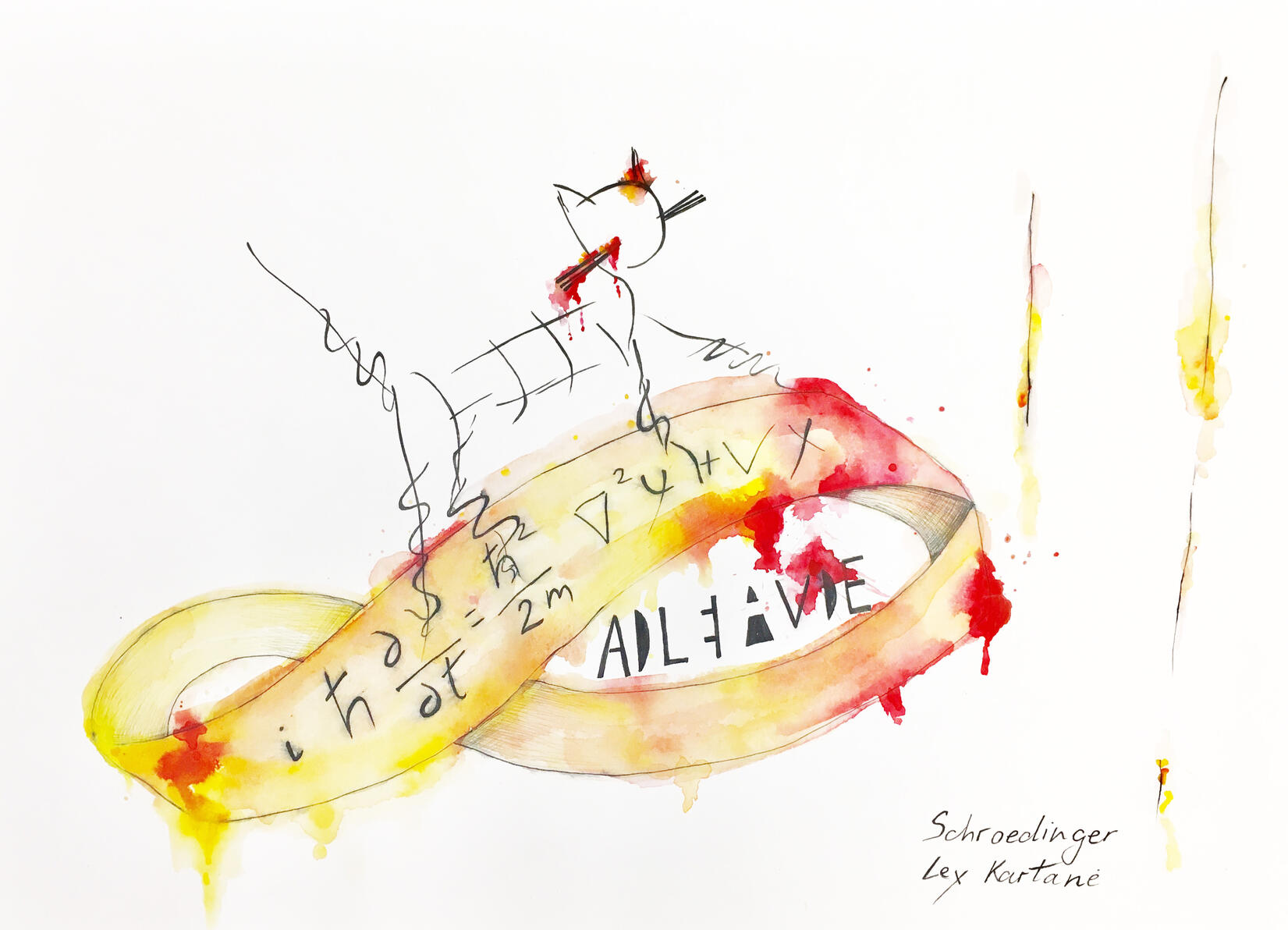 Intuit Transformation